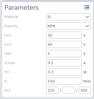 Parametric search